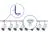 Bright Choice Set completo 1-Fase Rail L 1 x 2 Metro Blanco | incl. 8x Foco + GU10 2700K 3W Regulable + Tapa Final, Conector de Alimentación y L -Conector