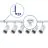 Bright Choice Set completo 1-Fase Rail L 1,5 x 2 Metro Blanco | incl. 6x Foco + GU10 2700K 3W Regulable + Tapa Final, Conector de Alimentación y L -Conector 